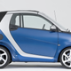 Illustration for article titled Lorinser Smart ForTwo Turbo Is Fun Until Your Friends Find Out